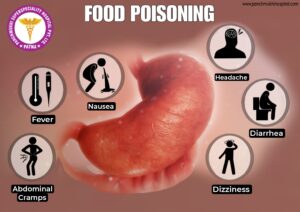 Panchmukhi Superspeciality Hospital Pvt Ltd, Patna